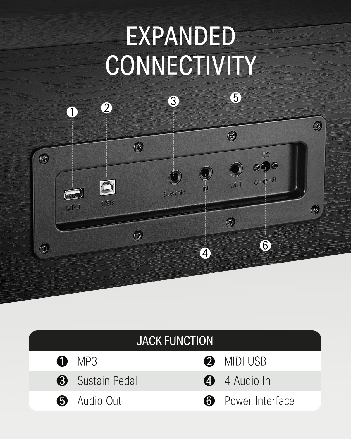 Donner DDP-90 Fully Weighted Home Digital Piano