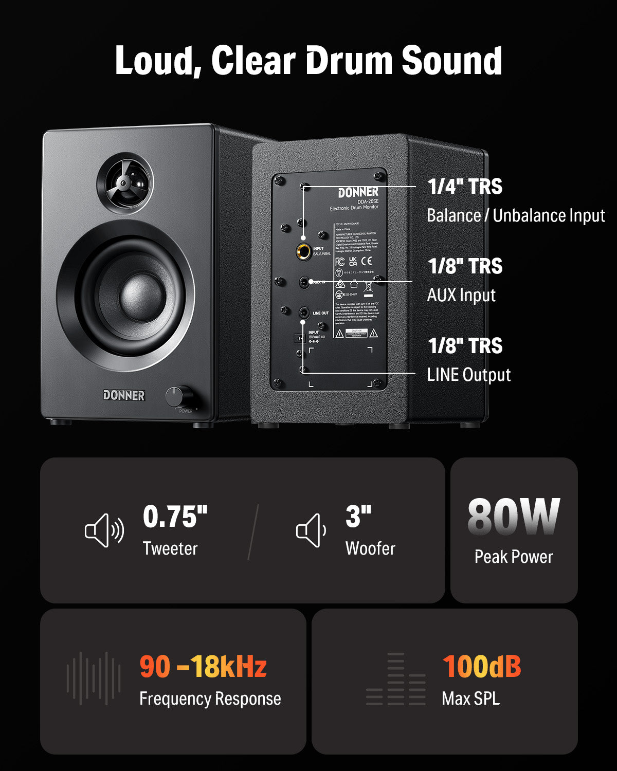 【PRE SALE】Donner DDA-20SE Drum Monitor Speaker -NOV.28th in stock