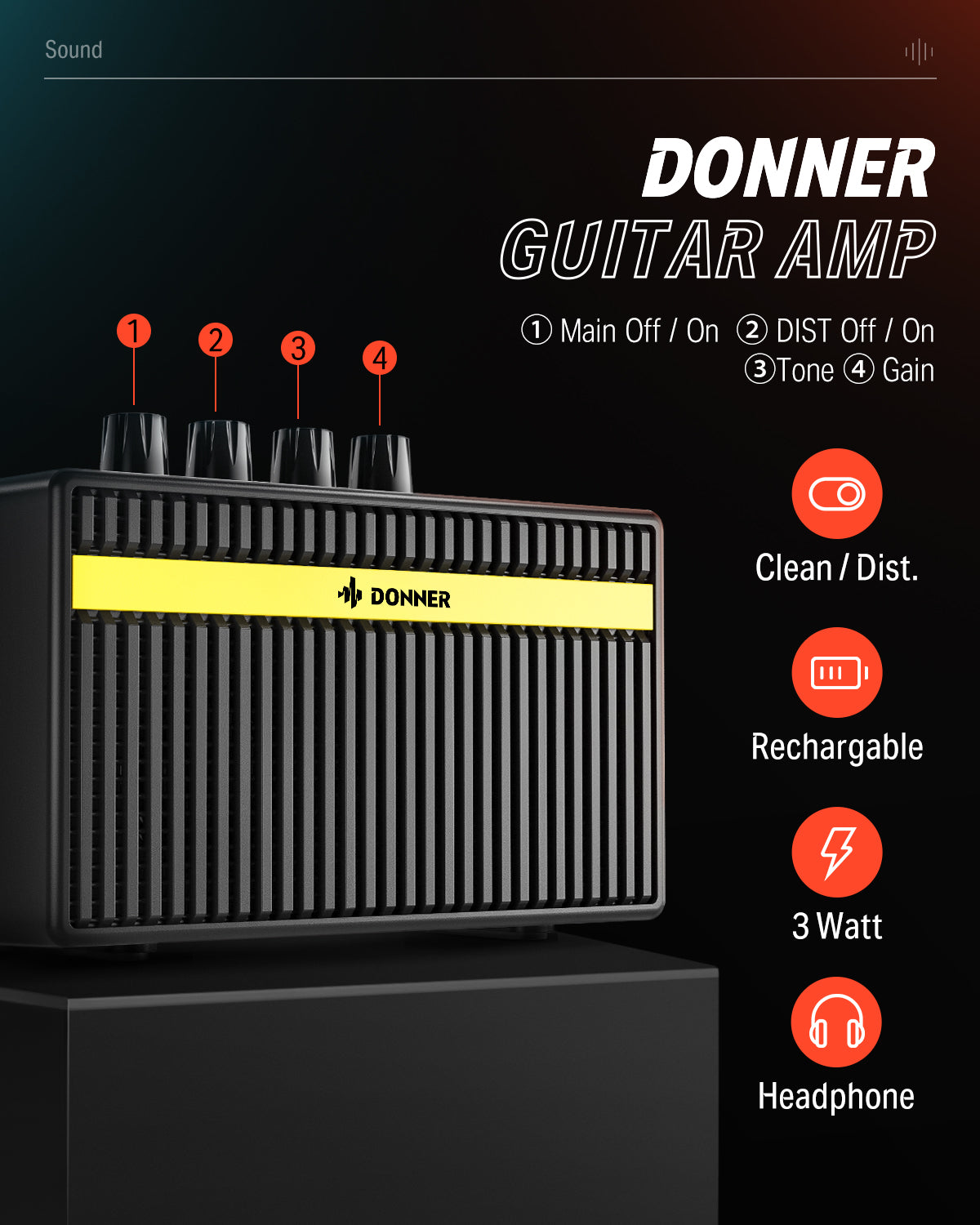 Donner DST-152 39-inch ST Electric Guitar Kit HSS Pickup with Amplifier-White##