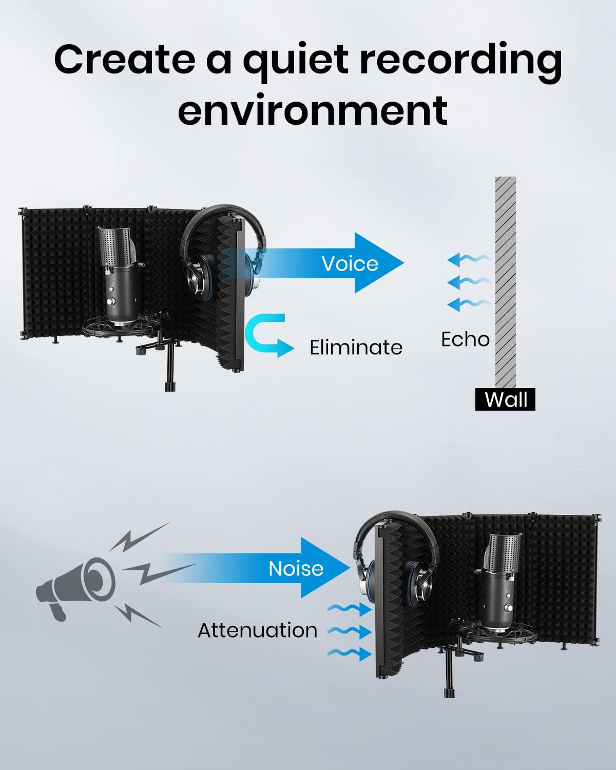 Moukey MPFBK5 Foldable Mic Shield
