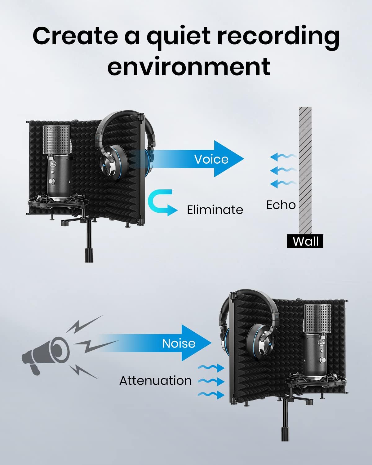 Moukey MPFBK5 Foldable Mic Shield