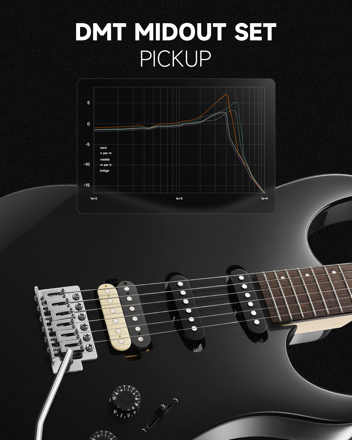 Donner DMT-66 Electric Guitar with Ceramic Single-Coil-Black##