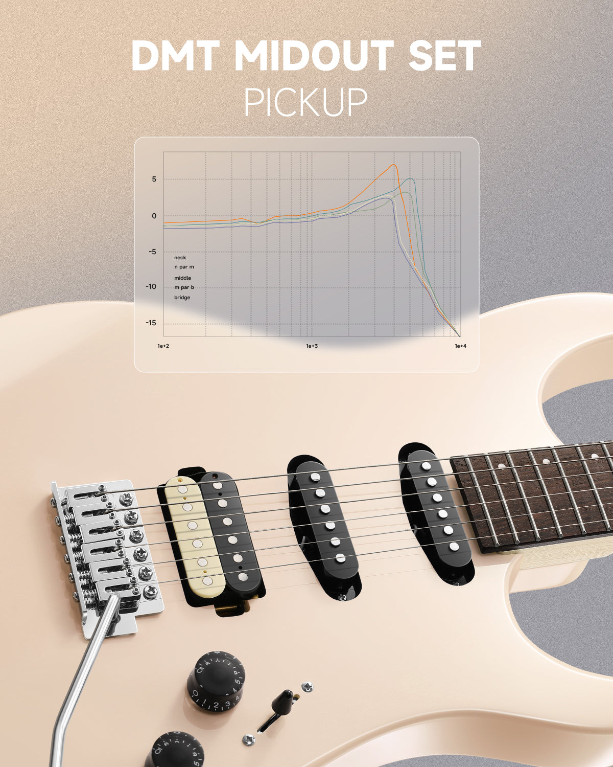 DMT-66 Electric Guitar with Ceramic Single-Coil Donner