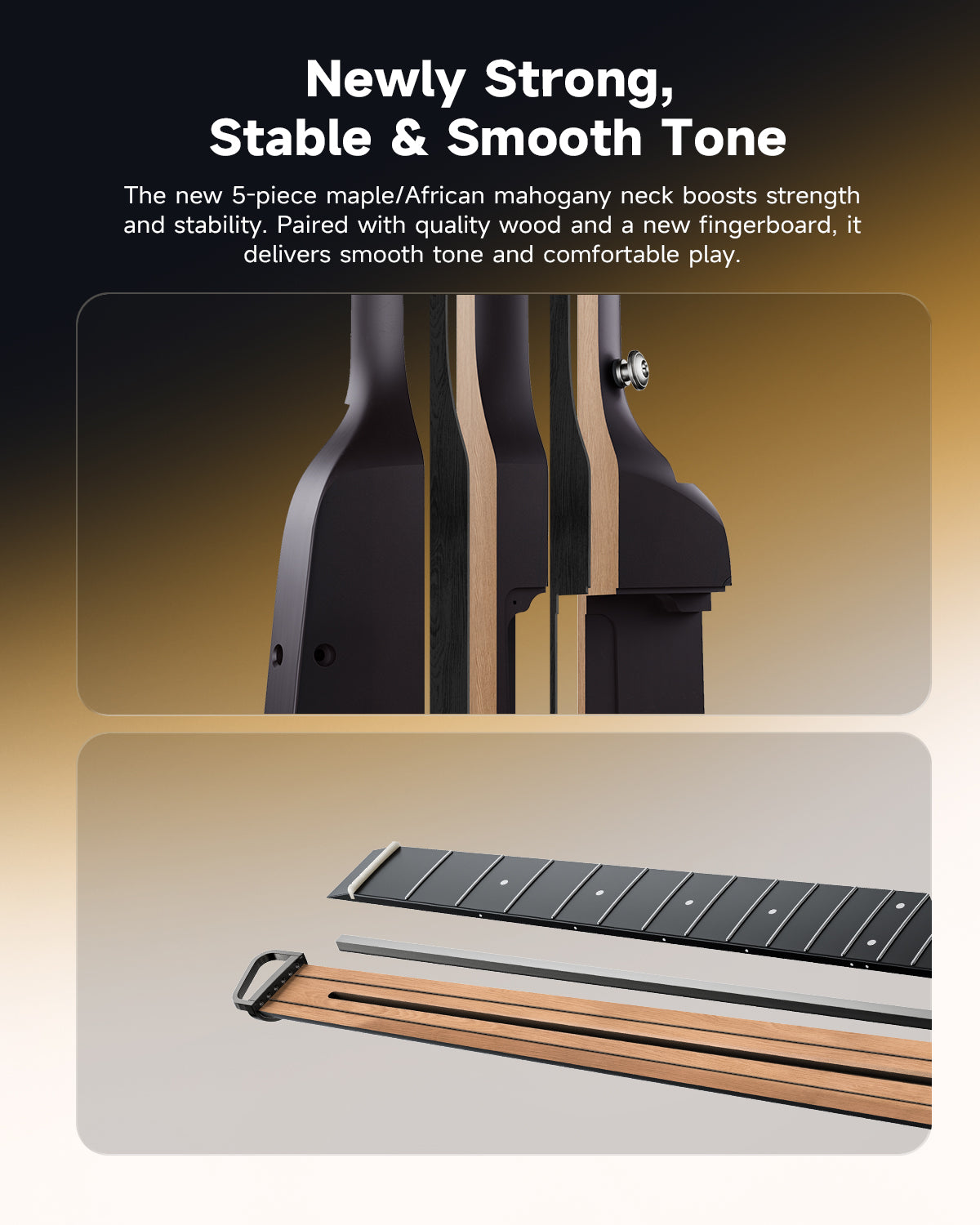 Donner HUSH-I Evo2 Guitar-Sunburst##