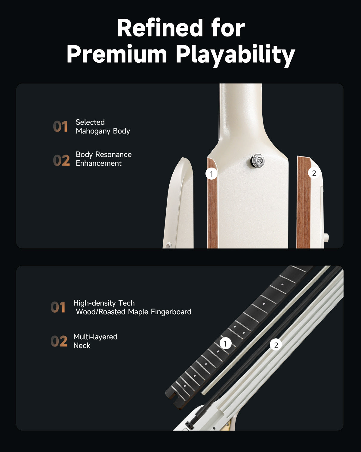 Donner HUSH™ X PRO Electric Guitar-White-Luxe##