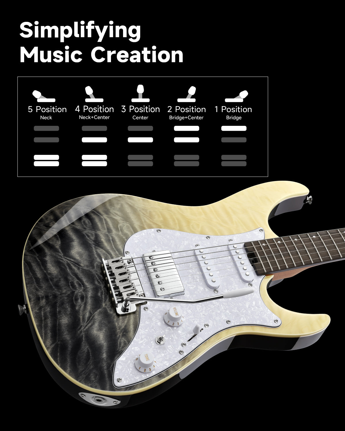 Donner DST-550 39-inch ST Electric Guitar SSH/SSS Pickup-Black Mirage Gradation LR##