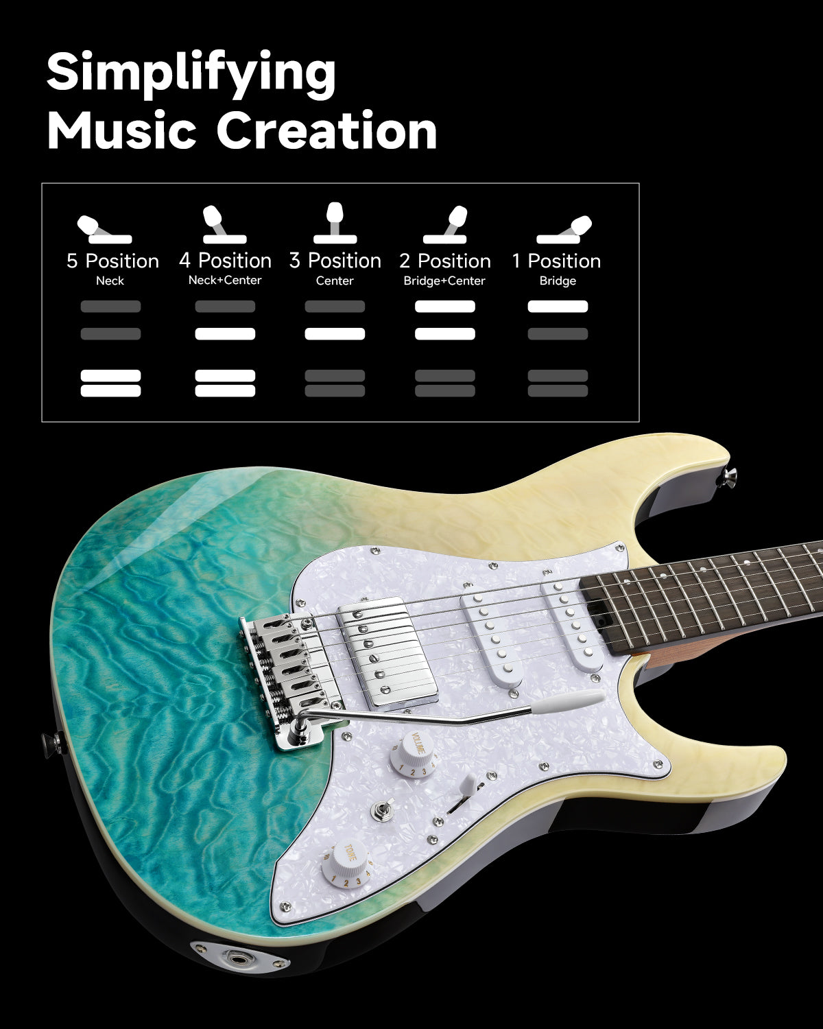 Donner DST-550 39-inch ST Electric Guitar SSH/SSS Pickup-Caribbean Shoreline Gradation LR##