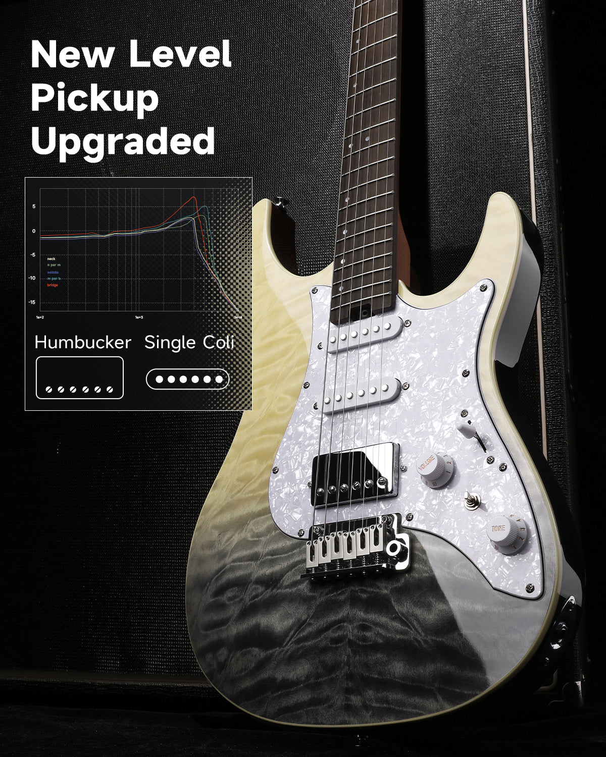 Donner DST-550 39-inch ST Electric Guitar SSH/SSS Pickup-Black Mirage Gradation LR##