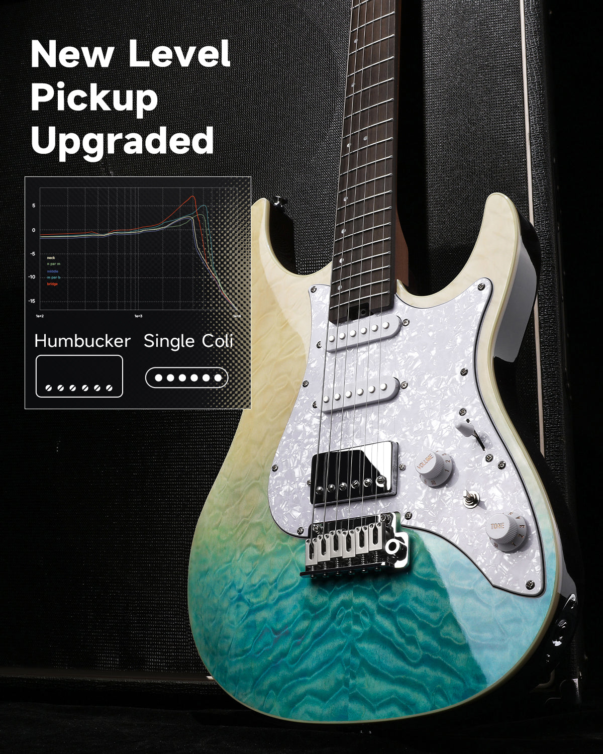Donner DST-550 39-inch ST Electric Guitar SSH/SSS Pickup-Caribbean Shoreline Gradation LR##