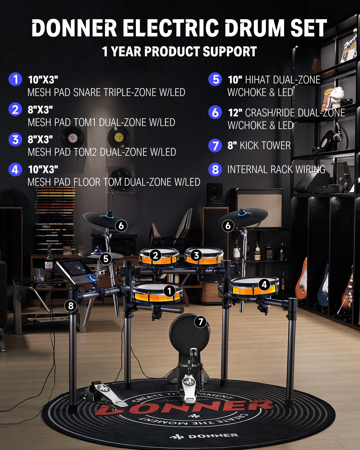 Donner BackBeat Electronic Drum Set 8-Pcs with 1100+ Sounds