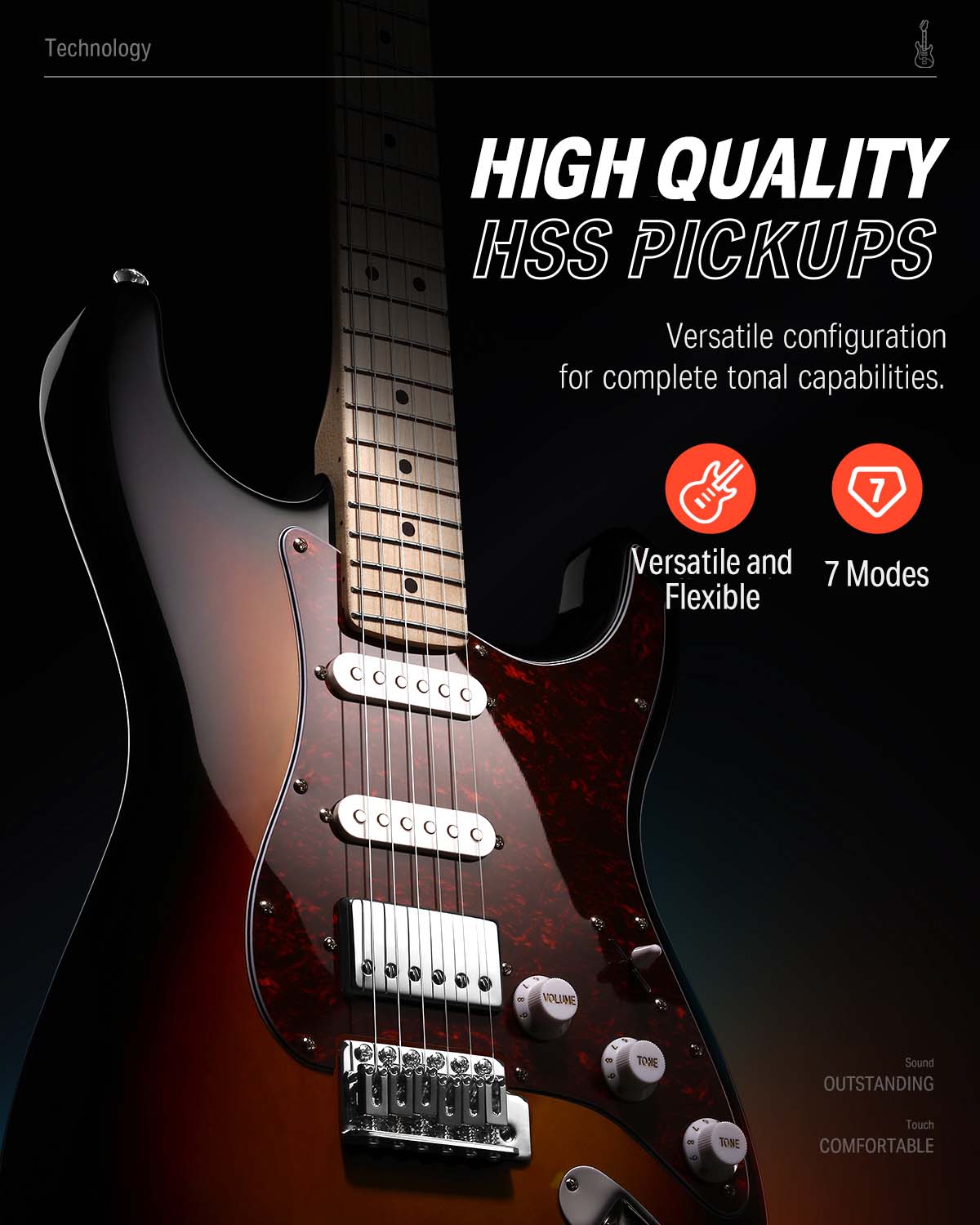 Donner DST-152 39-inch ST Electric Guitar Kit HSS Pickup with Amplifier-Sunburst##
