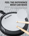 Donner DED-80 Best Electronic Drum Kit For Beginners with Headphones/Drum Throne