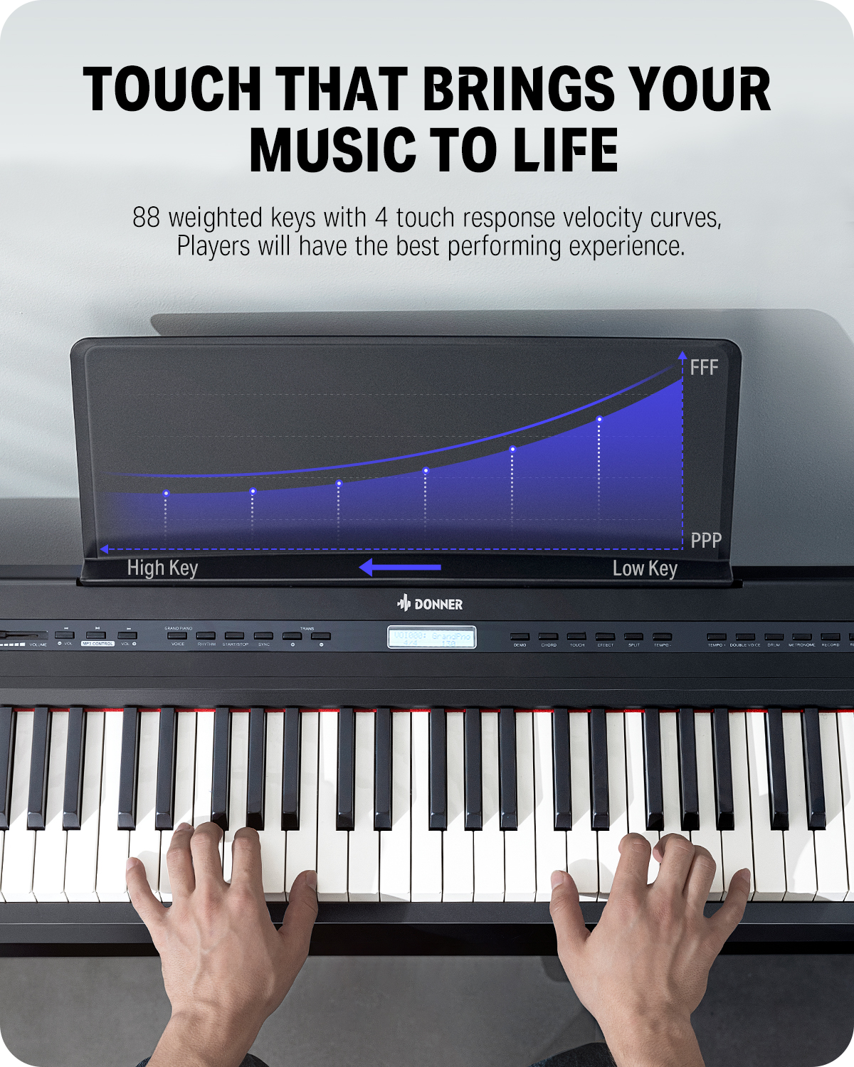 Donner DEP-20 Portable 88 Key Weighted Digital Piano with Sustain Pedal for Beginner