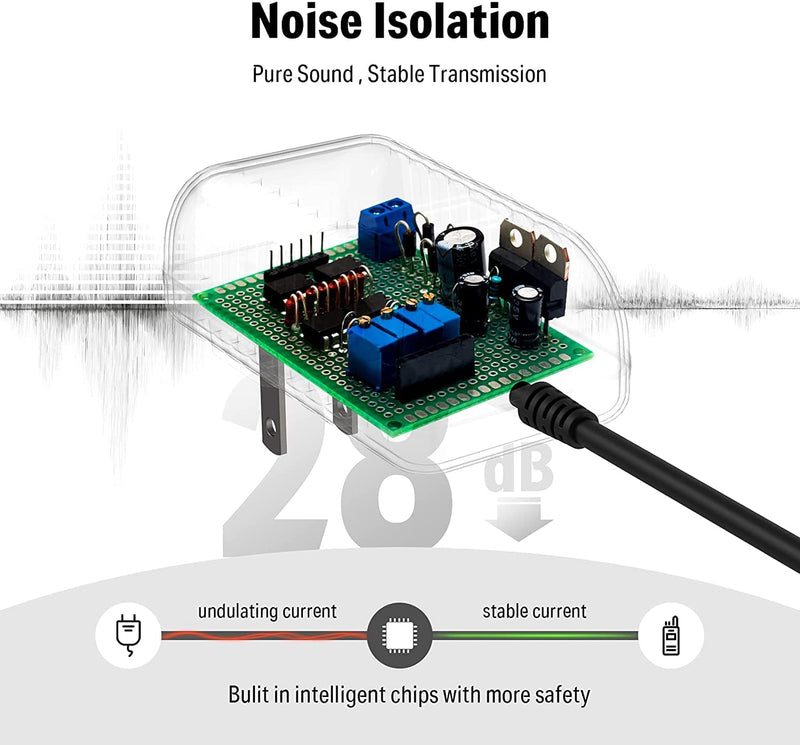 Donner DPA-1 Guitar Power Adapter Output 9V DC 1A with 5 Way Daisy Chain