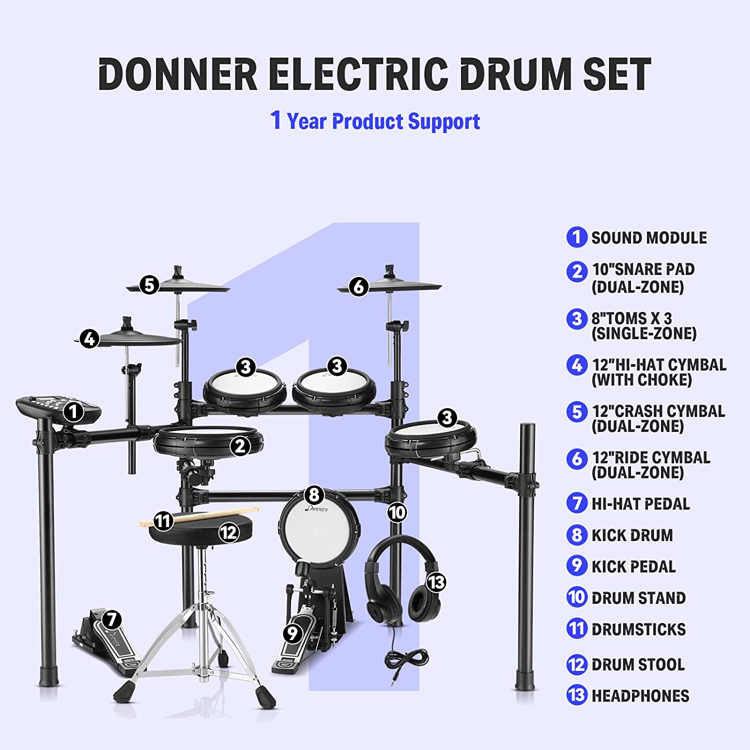 Donner DED-400 Professional Electric Drum Set, with 400 Sounds and 25 Kits, Hammer Kick Drum Pedal, More Stable Steel Support Set, DED-200 Series