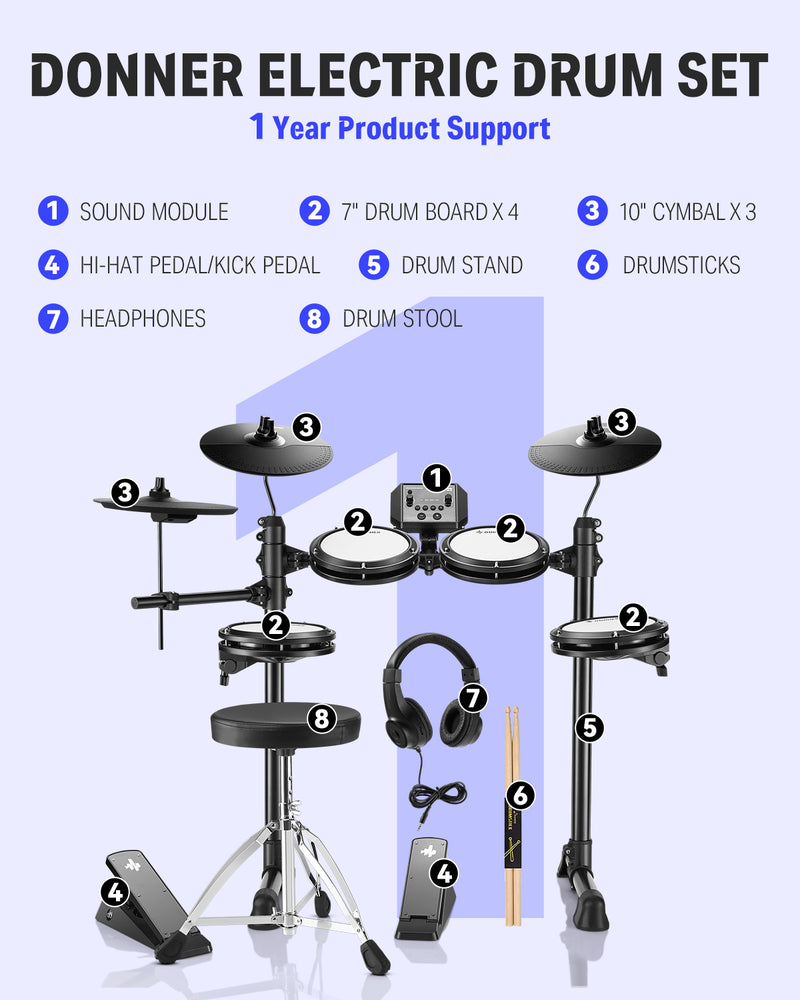 Donner-DED-80-Electronic-Drum-Kit-For-Beginners-with-Headphones-Drum-Throne