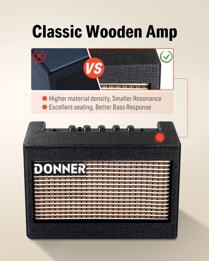 Donner Mini Electric Guitar Amp Wooden 3W Small Guitar Amplifier M-3 Desktop Practice Guitar Speaker, Portable and Compact